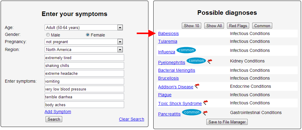 My Symptoms Checker Diagnosis